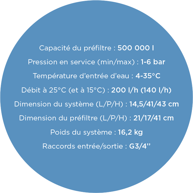 bulle bleu informations techniques proguard